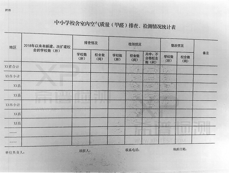 關(guān)于開展中小學(xué)新建校舍室內(nèi)空氣質(zhì)量(甲醛)排查、檢測工作的通知