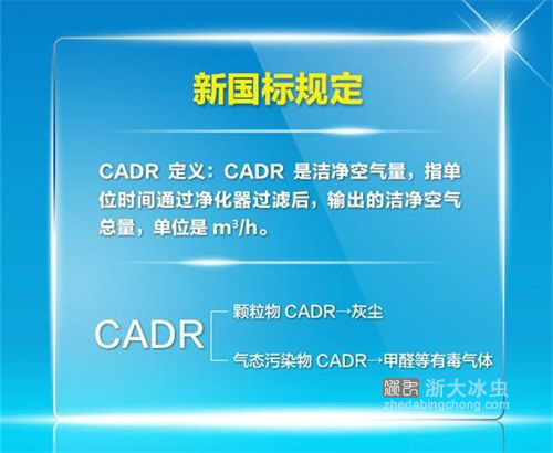 空氣凈化器新國(guó)標(biāo)-CADR